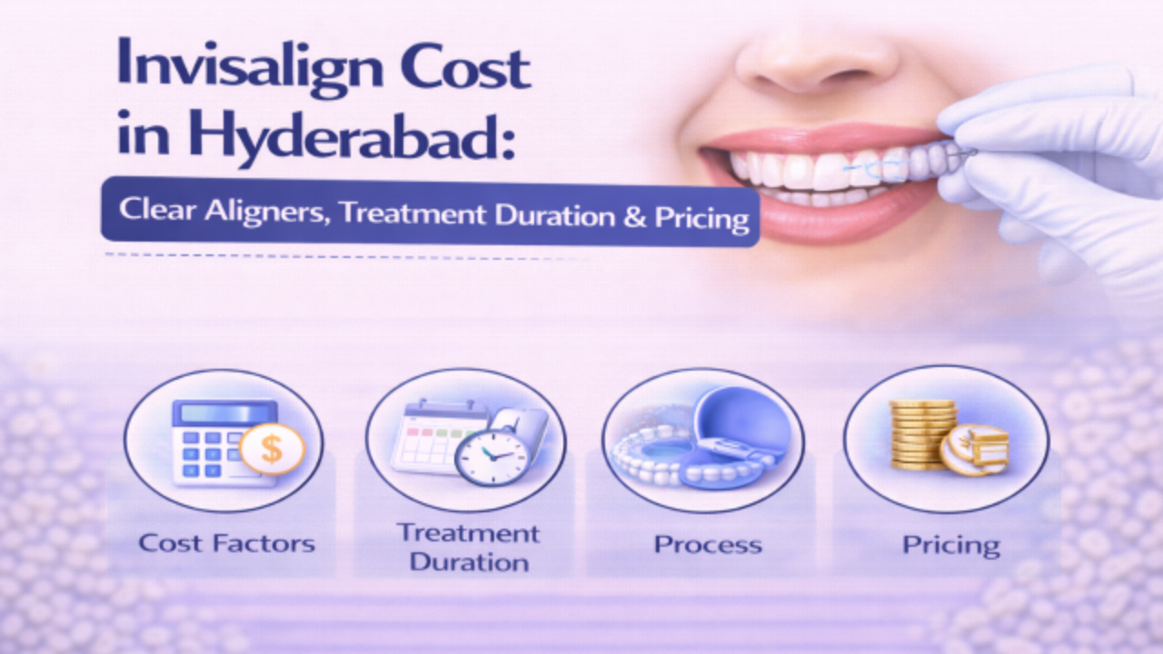 Invisalign Cost in Hyderabad_ Clear Aligners, Treatment Duration & Pricing