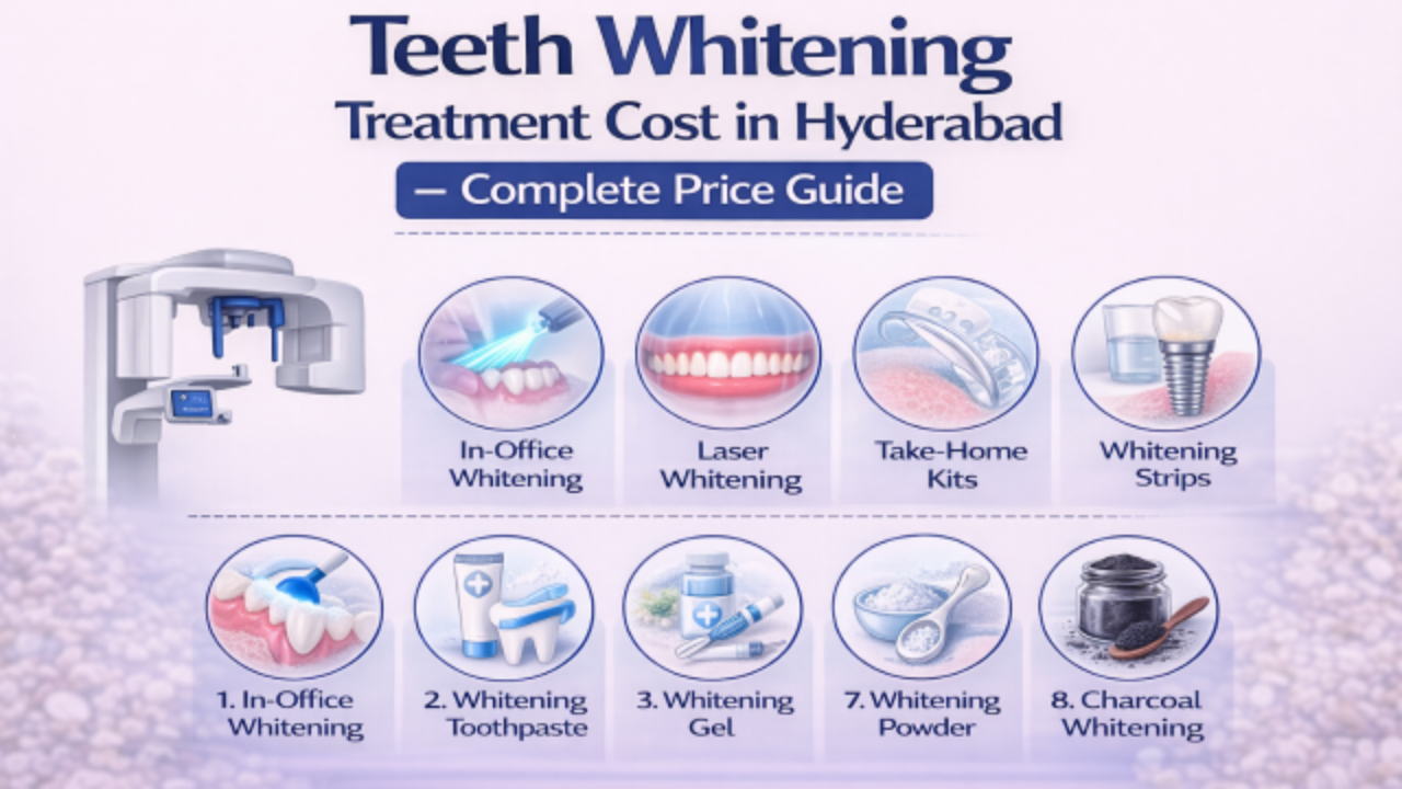 Teeth Whitening Treatment Cost in Hyderabad – Complete Price Guide