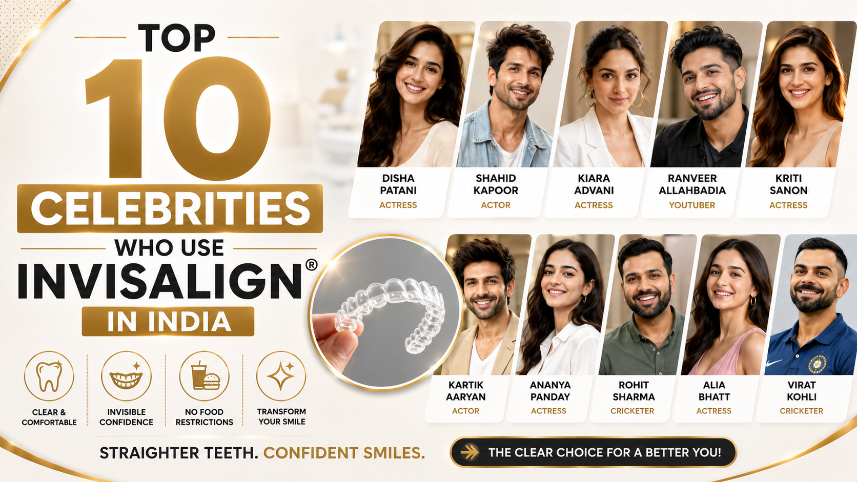 Top 10 Celebrities Who Use Invisalign in India